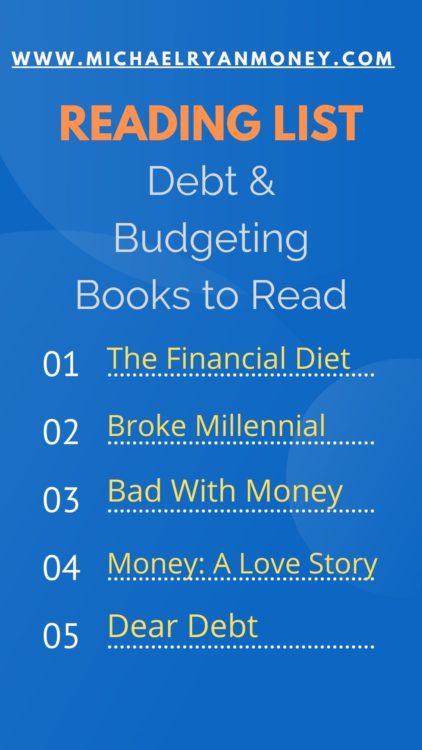 Books on Debt and Budgeting Book