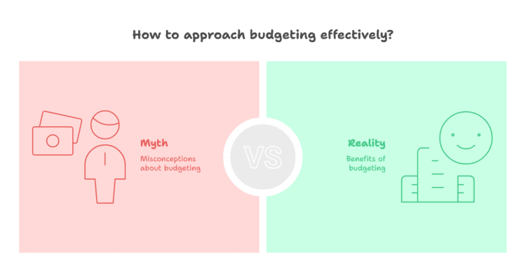 myths vs reality of budgeting and personal spending plans