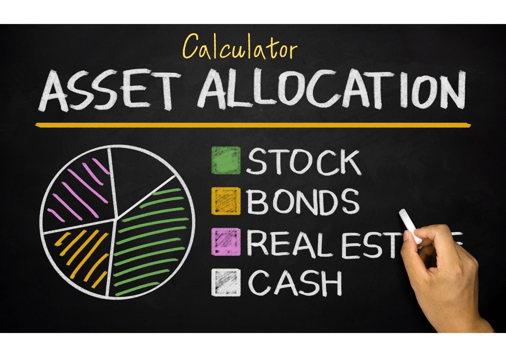 Portfolio Allocation Calculator