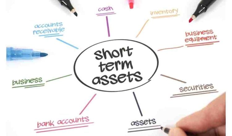 Short term assets