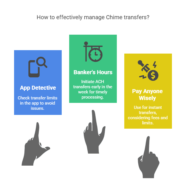 Next steps how to effectively manage chime transfers