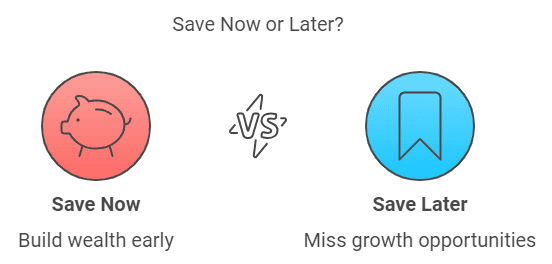 deciding to save now vs procrastinating