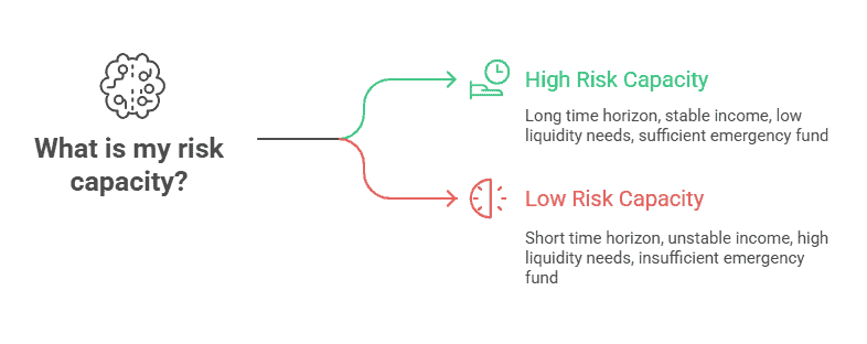 High debt balance and hidden depths of compounding debtillustration.