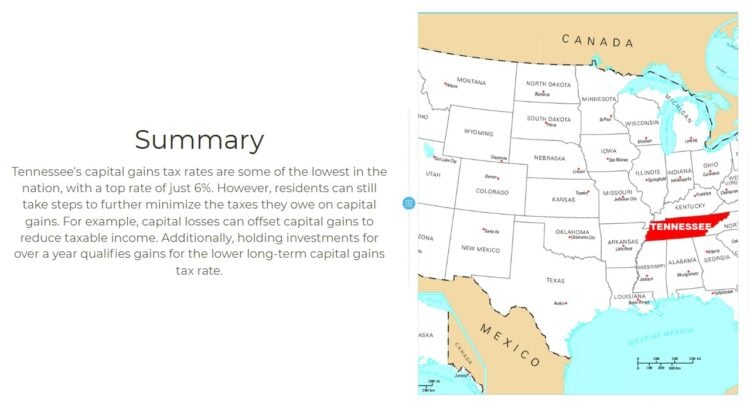 Summary of Taxes on selling a house in Tennessee