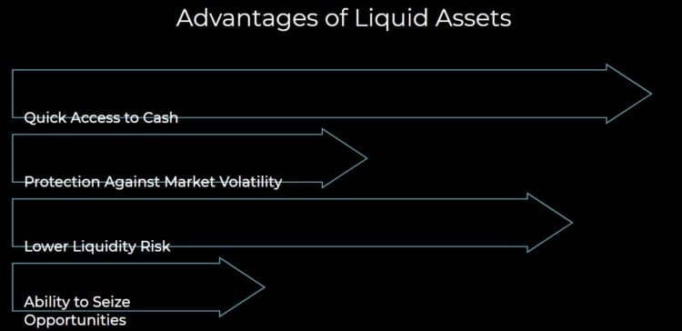 Advantages of high liquidity assets and immediate funds
