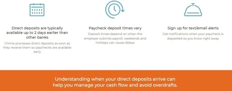 Quick Answers to understanding what time my chime direct deposit will hit my bank account
