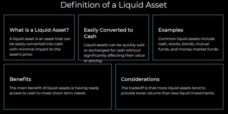 Definition and meaning of liquid assets