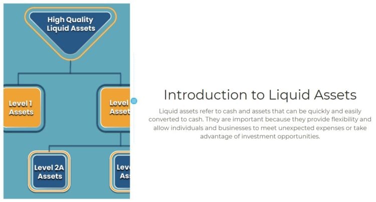 Intro to What Are Liquid Assets