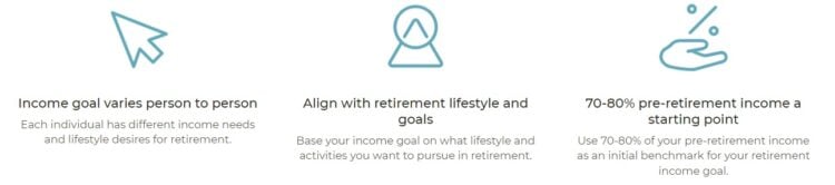 what is a good monthly retirement income goal
