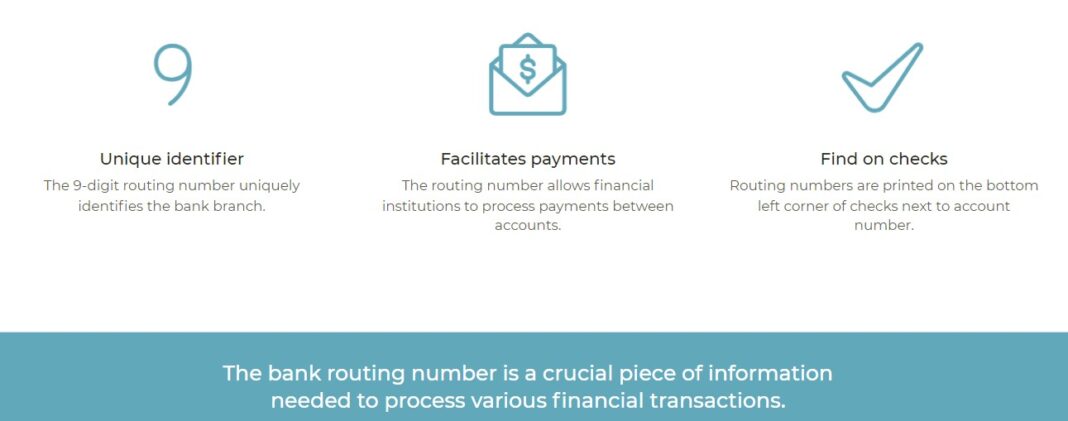 What Is The Associated Bank Routing Number? 3 Safe Ways to Find It ...