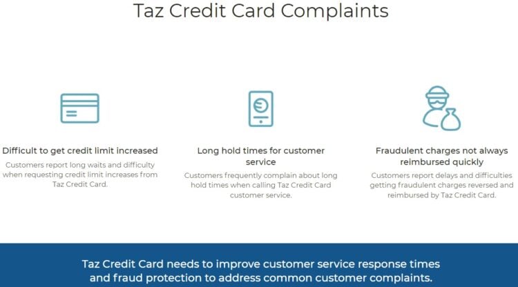 Taz credit card complaints and negatives