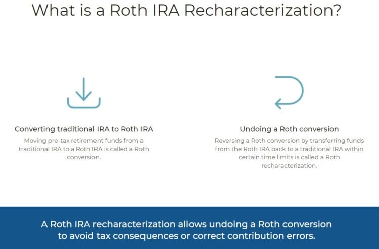 What is an IRA Recharactization