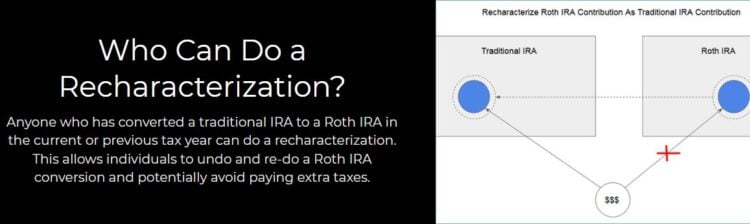 When and Who can do a Roth IRA Recharacterization