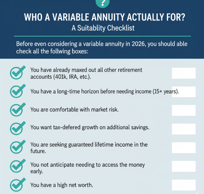 A checklist outlining criteria for considering a variable annuity, including retirement savings, time horizon, market risk comfort, tax deferral, lifetime income, liquidity needs, net worth, and the pros cons variable annuities offer.