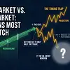Time in the Market Beats Timing the Market: 2026 DALBAR Study Data
