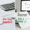 Calculator and check for charity donation with "No tax impact" text, financial data on monitor with IRA Qualified Charitable Distribution (QCD) and tax benefits, finance and tax planning concept.