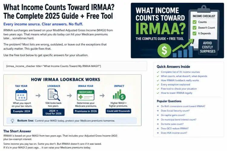 IRMAA income count chart showing tax year, lookback, IRMAA year, and impact with visual icons and data points.