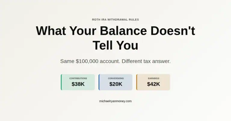 Roth IRA Withdrawal Rules. What You Can Take Out and When